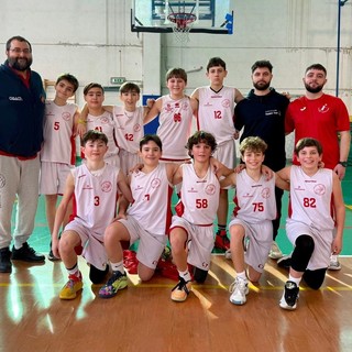 La squadra degli Under 13