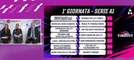Cosa ci aspettiamo quest'anno nella pallavolo femminile di A1, A2 e A3? Ecco Time Out Women (Video)