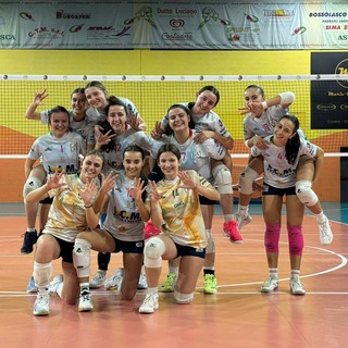 Team Under 18 agli ottavi di finale