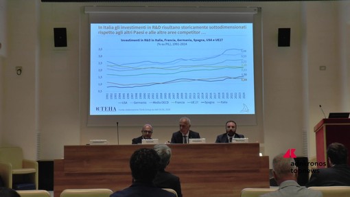 Imprese: GAI, 'per attrattività trattenere talenti e promuovere presenza multinazionali' Imprese: GAI, 'per attrattività trattenere talenti e promuovere presenza multinazionali'