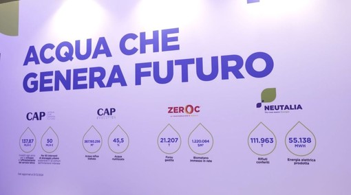 Ecomondo 2025: CAP guida la transizione verde tra acqua, energia e rifiuti Ecomondo 2025: CAP guida la transizione verde tra acqua, energia e rifiuti