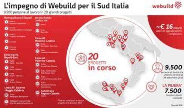 Infrastrutture: Anas, a Consorzio Eteria e Webuild due lotti Ss 106 Jonica